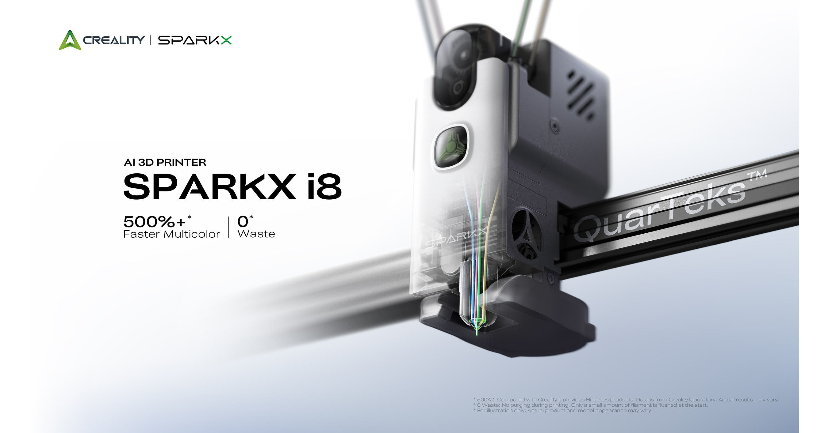 Creality lanza SPARKX i8 en Indiegogo por 289 dólares