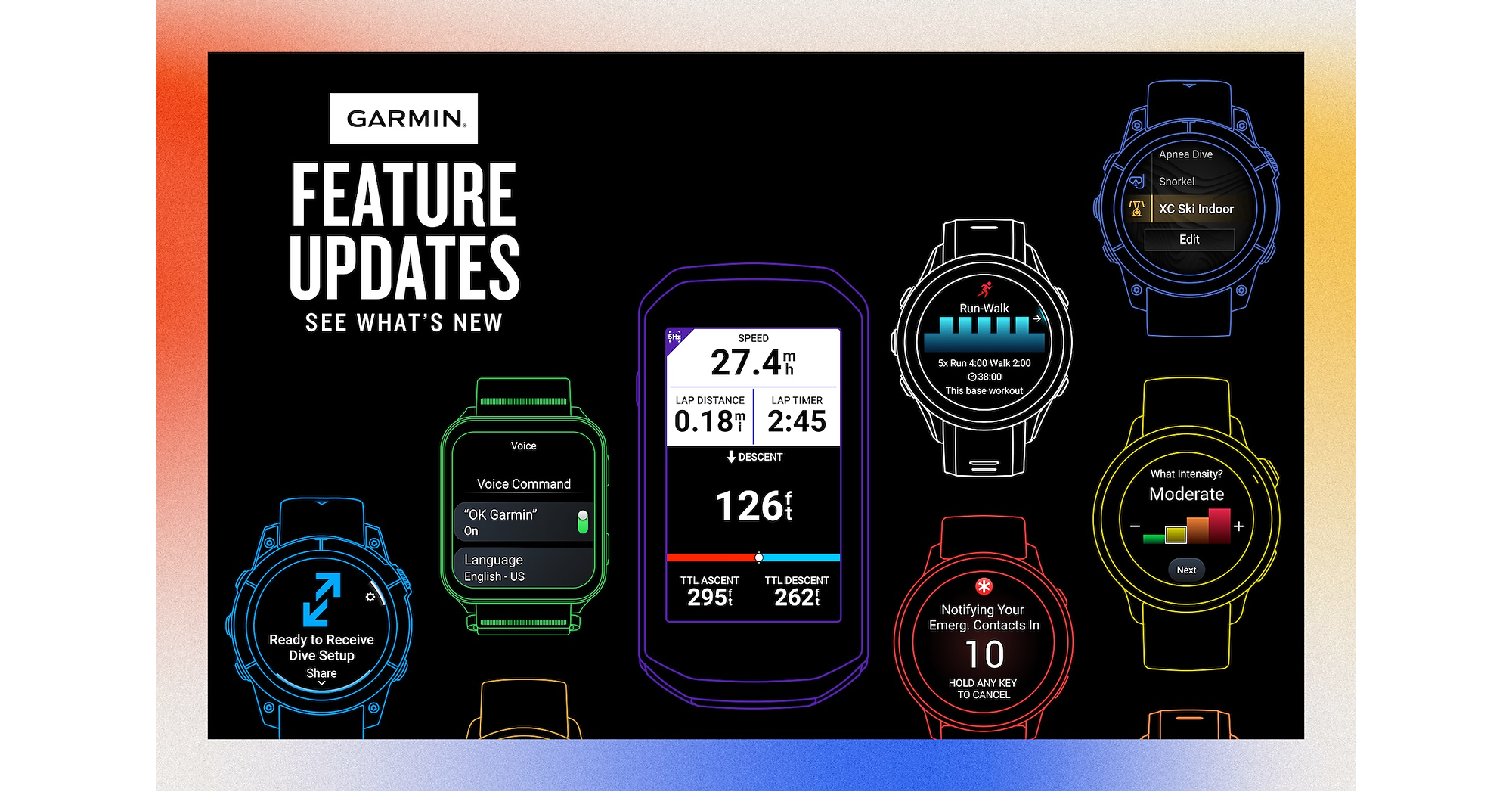 Garmin rolls out new feature updates for select smartwatches and cycling computers