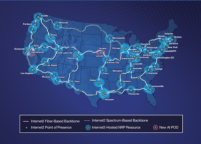 Internet2 and Cisco Add AI Capacity to the National Research Platform