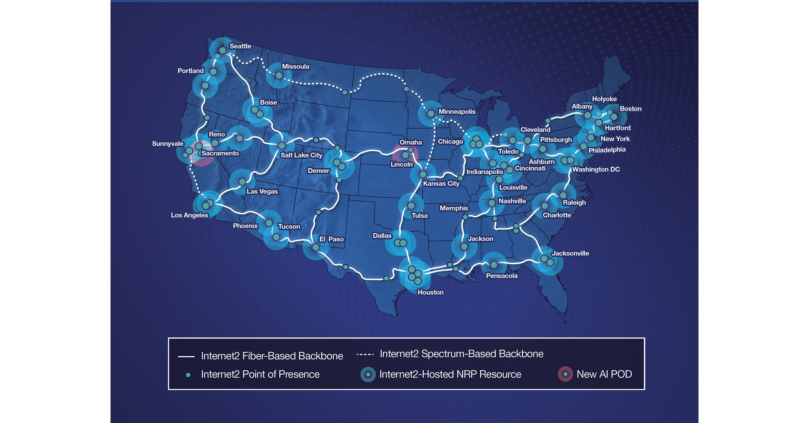 Internet2 and Cisco Add AI Capacity to the National Research Platform