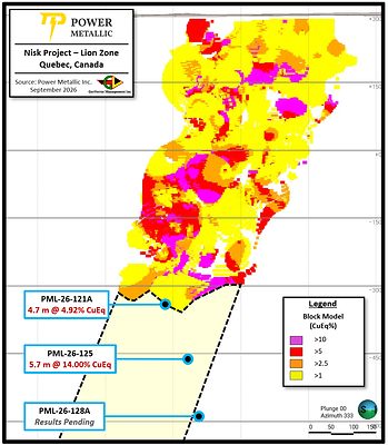 Power Metallic Mines Extends Lion 25% Deeper as Power Metallic