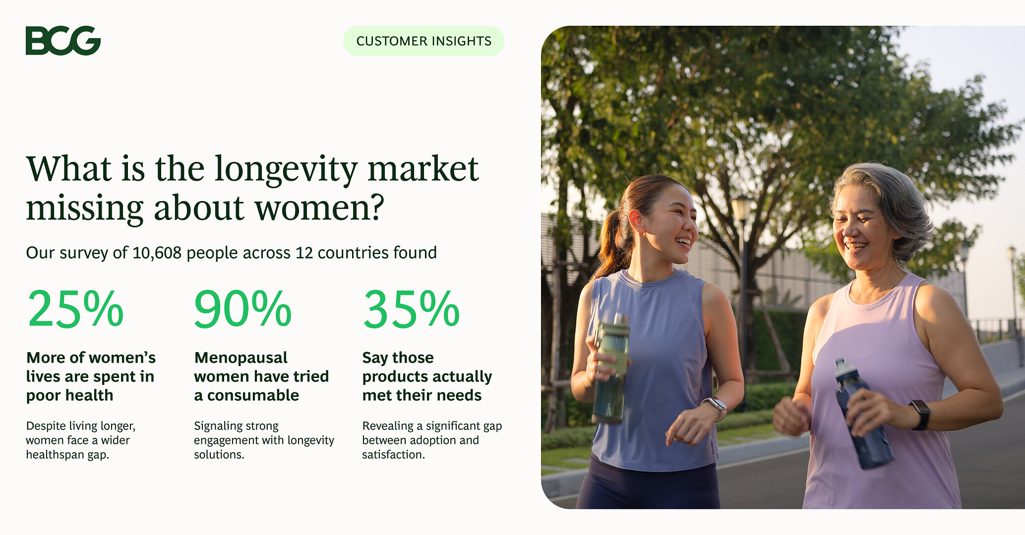 The Longevity Market Is Leaving $350 Billion on the Table in Unmet Demand From Women in Perimenopause and Menopause