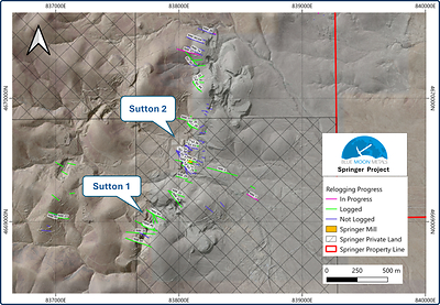 Blue Moon Announces Initial Results from Assay Campaign of Historical Drilling at Springer, Including 7.00 m of 1.28% WO₃, Receives BLM Approval to Drill on Public Land and Advances Exploration Initiatives