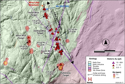 Figure 5. Wire Area Geological Map with Selected Historical Gold Results