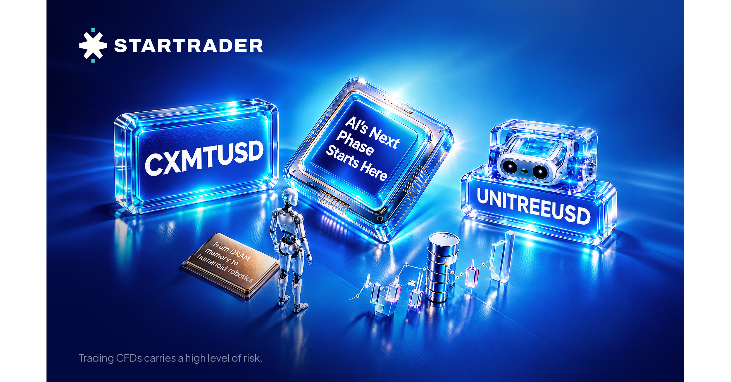 STARTRADER Expands Its Chinese Equity CFD Range with CXMT and Unitree Robotics