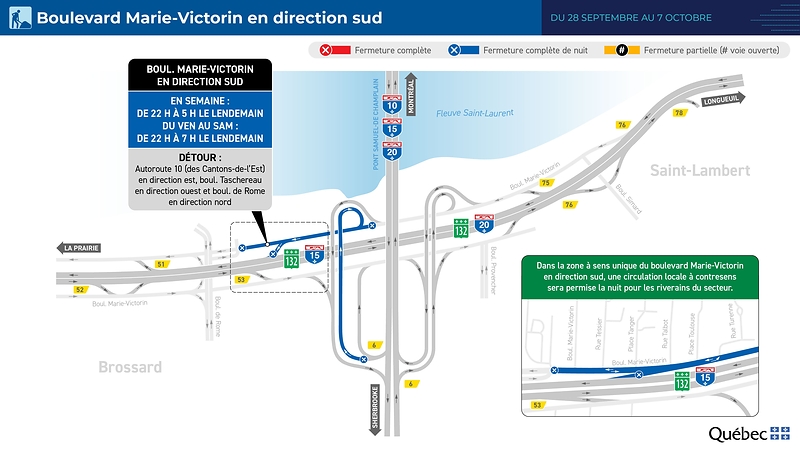 Fermetures du boulevard Marie-Victorin, en direction sud, à Brossard, dans les nuits du 28 septembre au 7 octobre 2026