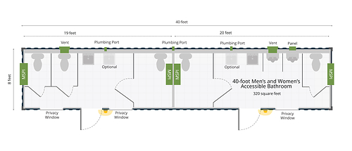 This 40-foot container bathroom floor plan is ADA accessible, code compatible, and accommodates people on jobsites, event venues, and other high-traffic locations.