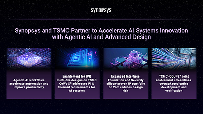 Synopsys and TSMC Partner to Accelerate AI Systems Innovation with Agentic AI and Advanced Design