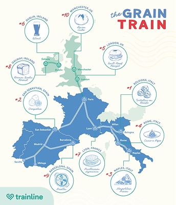 Trainline's Grain Train Map