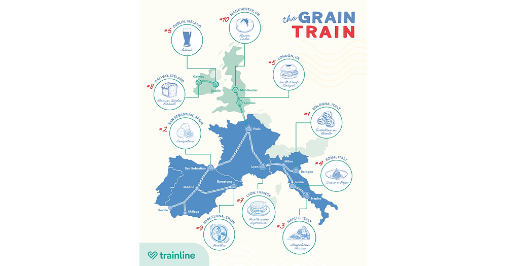 From Pasta to Pints: Trainline and Nicola Coughlan Put Europe's Best Grain-Based Bites on the Map
