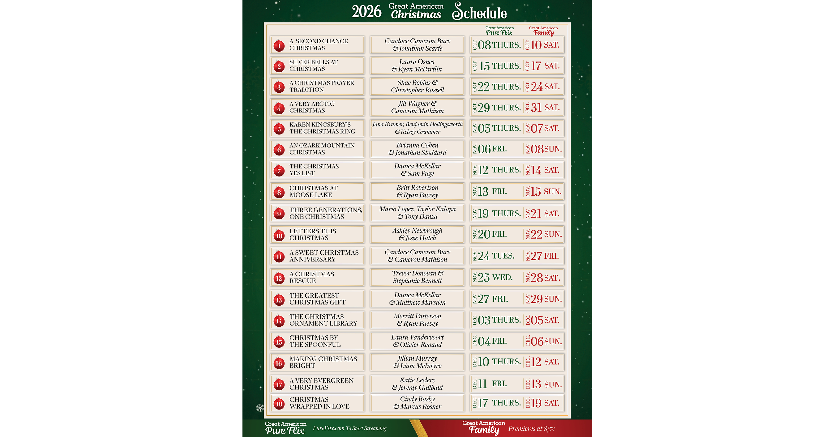 America, Put Your Christmas Movie Knowledge to the Test for a Chance to Win $100,000