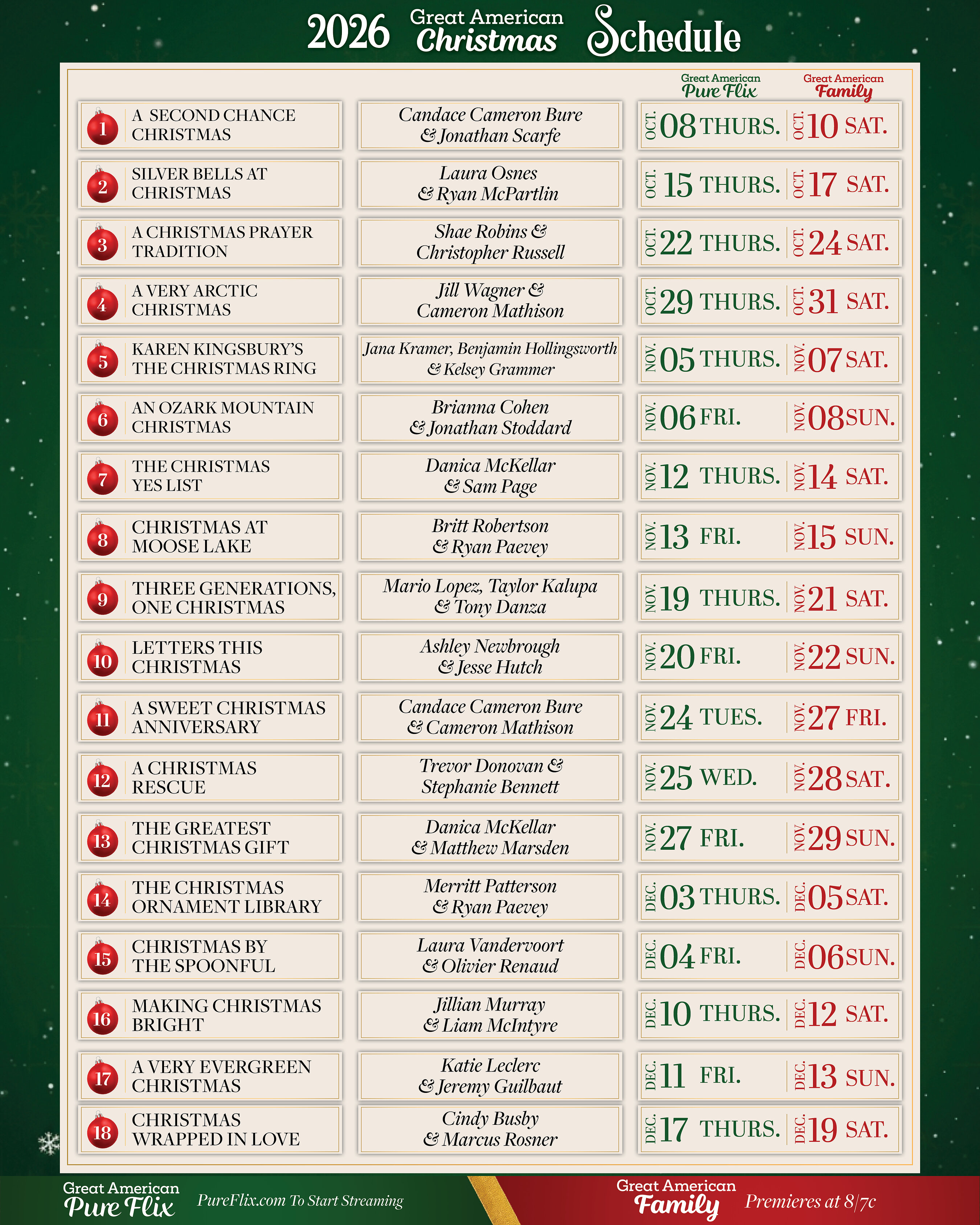 America, Put Your Christmas Movie Knowledge to the Test for a Chance to Win $100,000