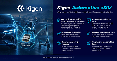 Kigen Automotive eSIM is the first ever eSA-certified to support GSMA SGP.32 version 1.3 bringing emergency profile support for connected cars, simpler integration for Telematics Control Units and a common architecture across different types of connected vehicles, and enhancing security for OEMs and Tier-1s to prepare for Post-Quantum era threats