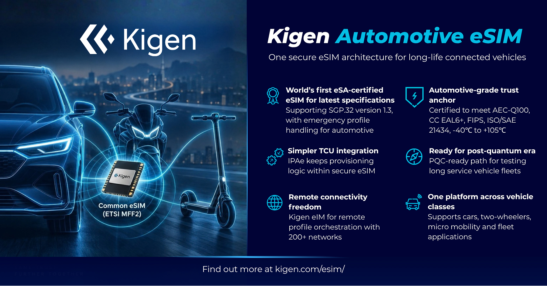Kigen Automotive eSIM first to achieve GSMA eSA certification, bringing latest SGP.32 security to connected vehicle OEMs for long-life fleets