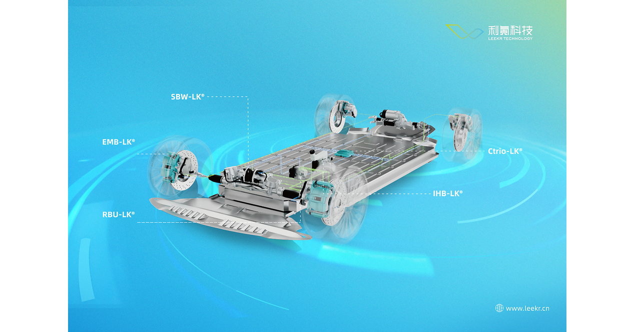 Leekr Technology Accelerates the Global Deployment of System-Level Intelligent Chassis Solutions, Driving the Next Generation of Smart Mobility