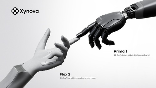 Xynova dexterous hands: Flex 2 & Prima 1