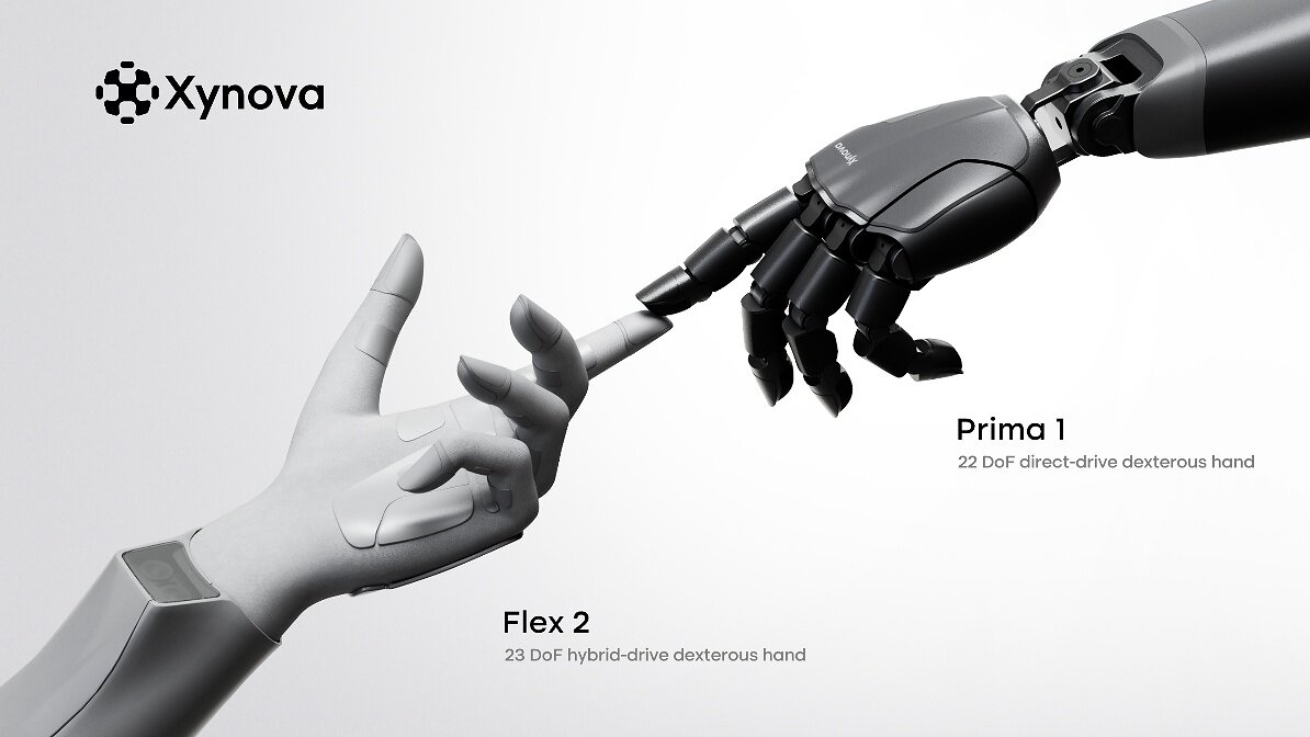 Xynova Dexterous Hands: Programmable Dexterity for the Physical World