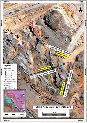 Figure 2 – Plan map: Madre Sierra drill hole locations, PKS-MS-SUP-26-03 to PKS-MS-SUP-26-05, Viviana vein