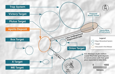 Figure 6: Plan View of the Guayabales Project Highlighting the Apollo Deposit