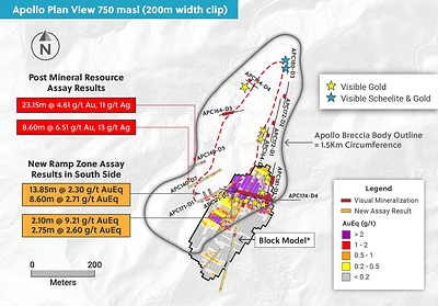Figure 5: Plan View of the Ramp Zone at Apollo Highlighting the Modest Westward Extension Holes Along the Southern Margin of the Breccia Body