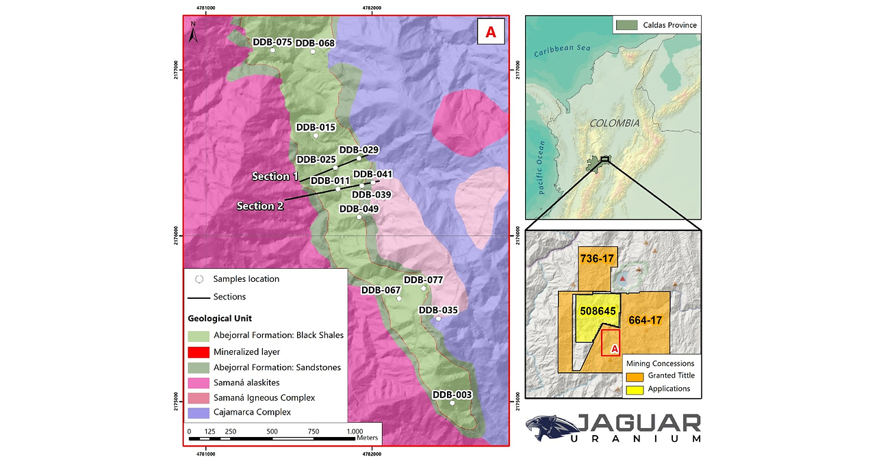JAGUAR URANIUM REPORTS RARE EARTH OXIDES ASSOCIATED WITH URANIUM-PHOSPHATE-VANADIUM MINERALIZATION AT THE BERLIN ASSET IN COLOMBIA