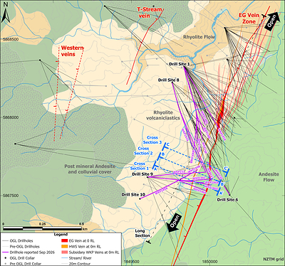 OceanaGold Reports Exceptional High-Grade Drill Results at Wharekirauponga and Progress on Waihi North Project