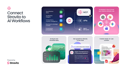 Stravito Launches MCP Server to Put Consumer Evidence Inside Enterprise AI Tools