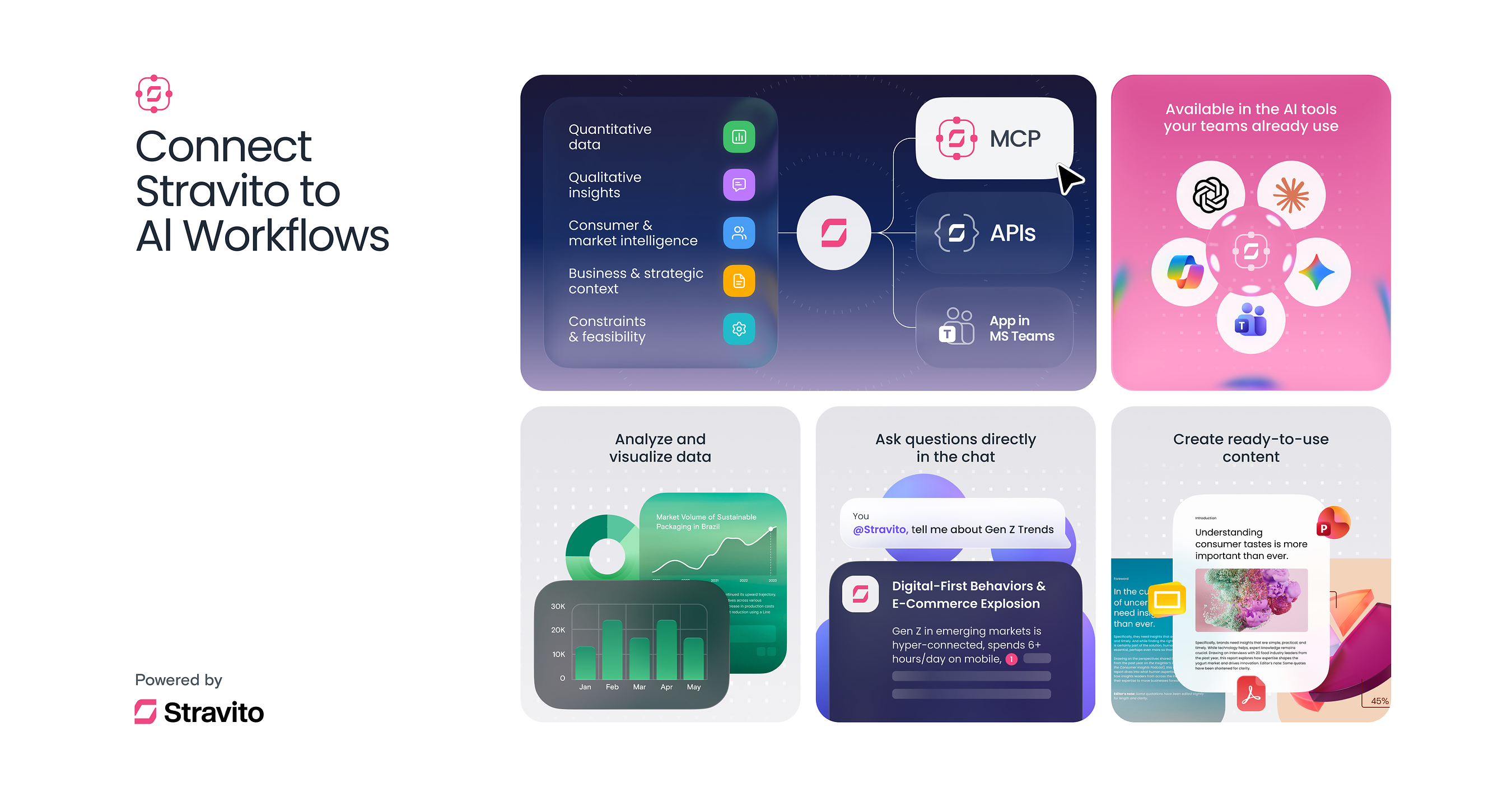 Stravito Launches MCP Server to Put Consumer Evidence Inside Enterprise AI Tools