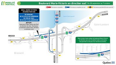 Boulevard Marie-Victorin en direction sud, du 28 septembre au 7 octobre Boulevard Marie-Victorin en direction sud, du 28 septembre au 7 octobre