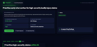 An AI-native workflow from signal to answer, grounded in certified metrics
