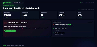 Cloverleaf Autonomous Analytics Platform