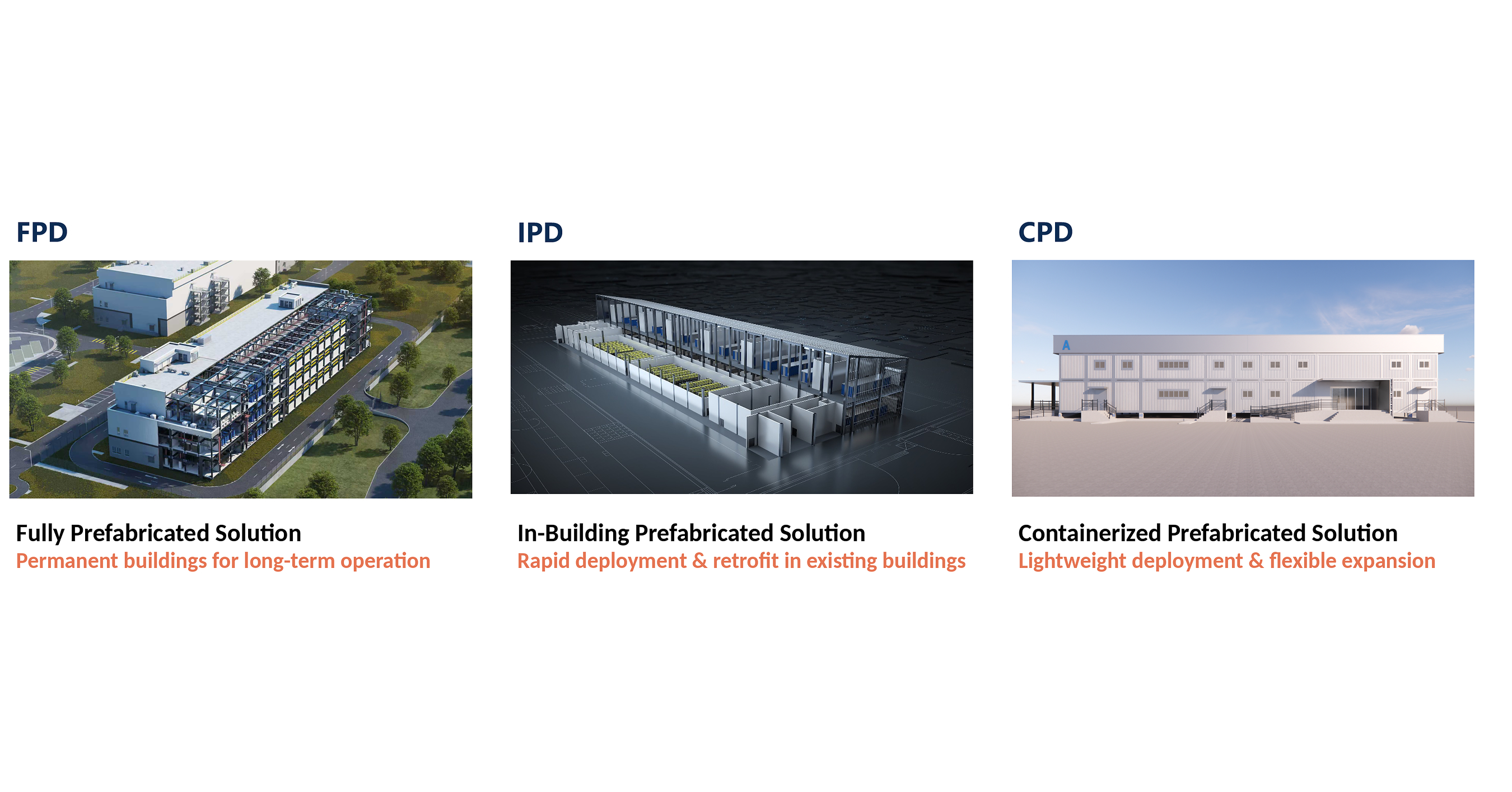 Brightray Signs Prefabricated Module Sales Framework Agreement for Planned 40MW AI Data Center Project in Macao
