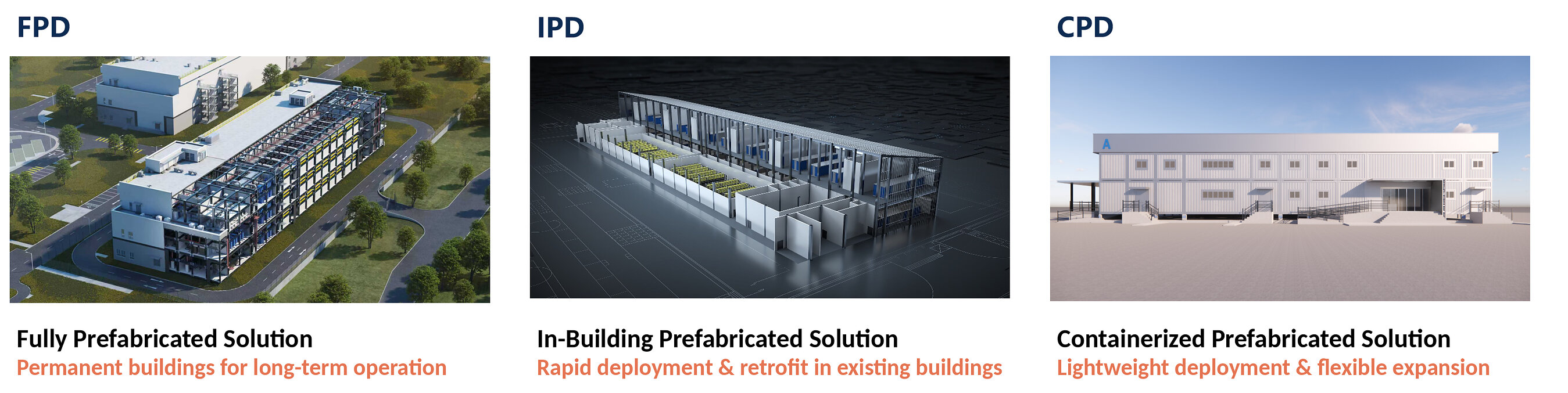Brightray Signs Prefabricated Module Sales Framework Agreement for Planned 40MW AI Data Center Project in Macao