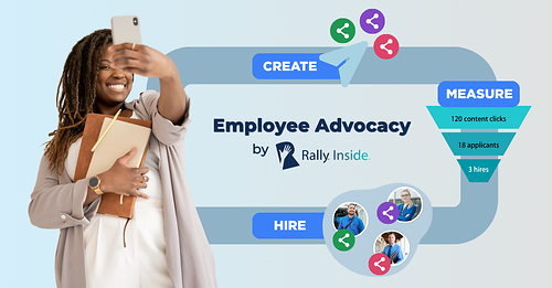 Rally® Inside™ makes Employee Advocacy measurable by connecting employee content and social engagement to applications and hires.
