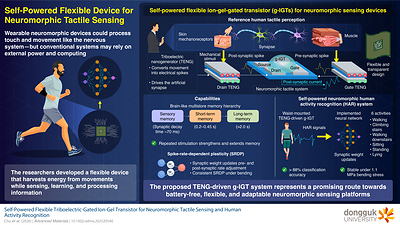 Dongguk University Researchers Develop Battery-Free Flexible Device for Neuromorphic Sensing