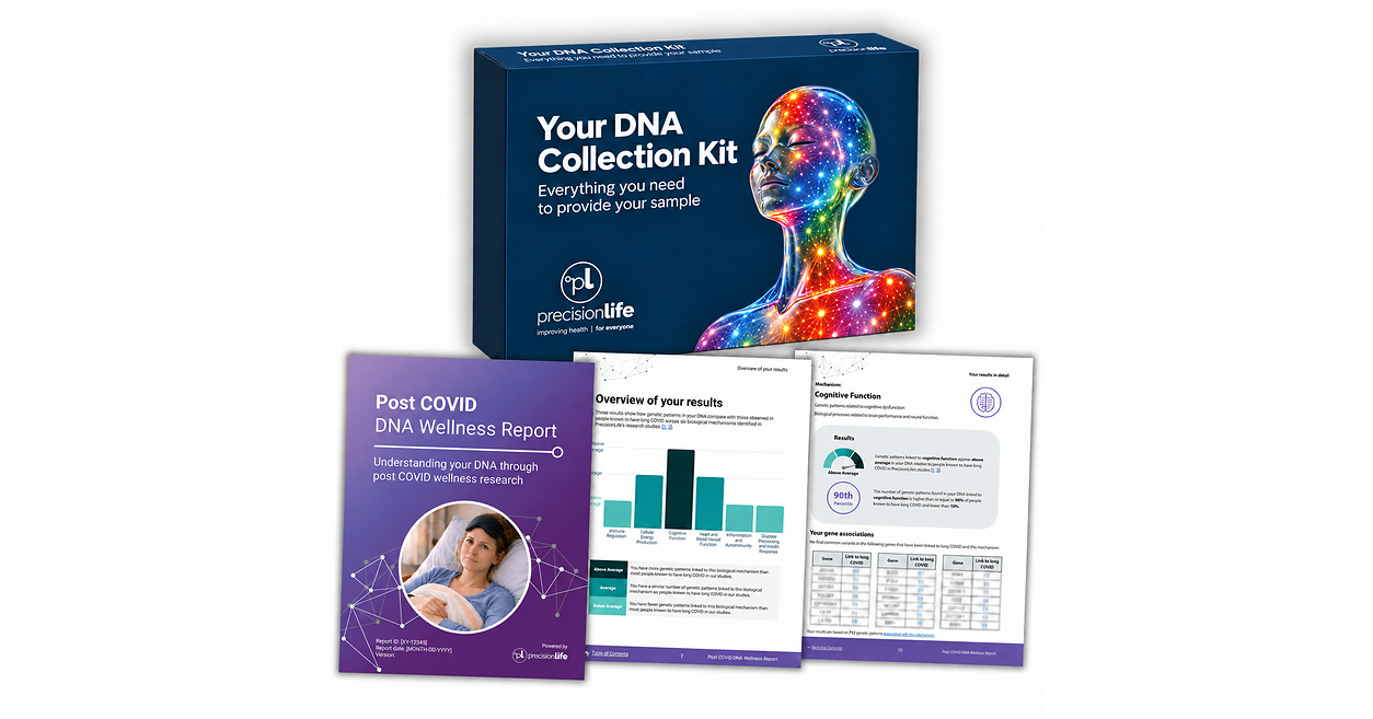 PrecisionLife's Post COVID DNA Wellness Report Places World-Leading Long COVID Genetic Research Directly in Consumers' Hands