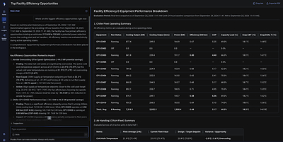 Phaidra and Aligned Data Centers Partner to Empower Operations Teams and Strengthen Data Center Reliability with AI