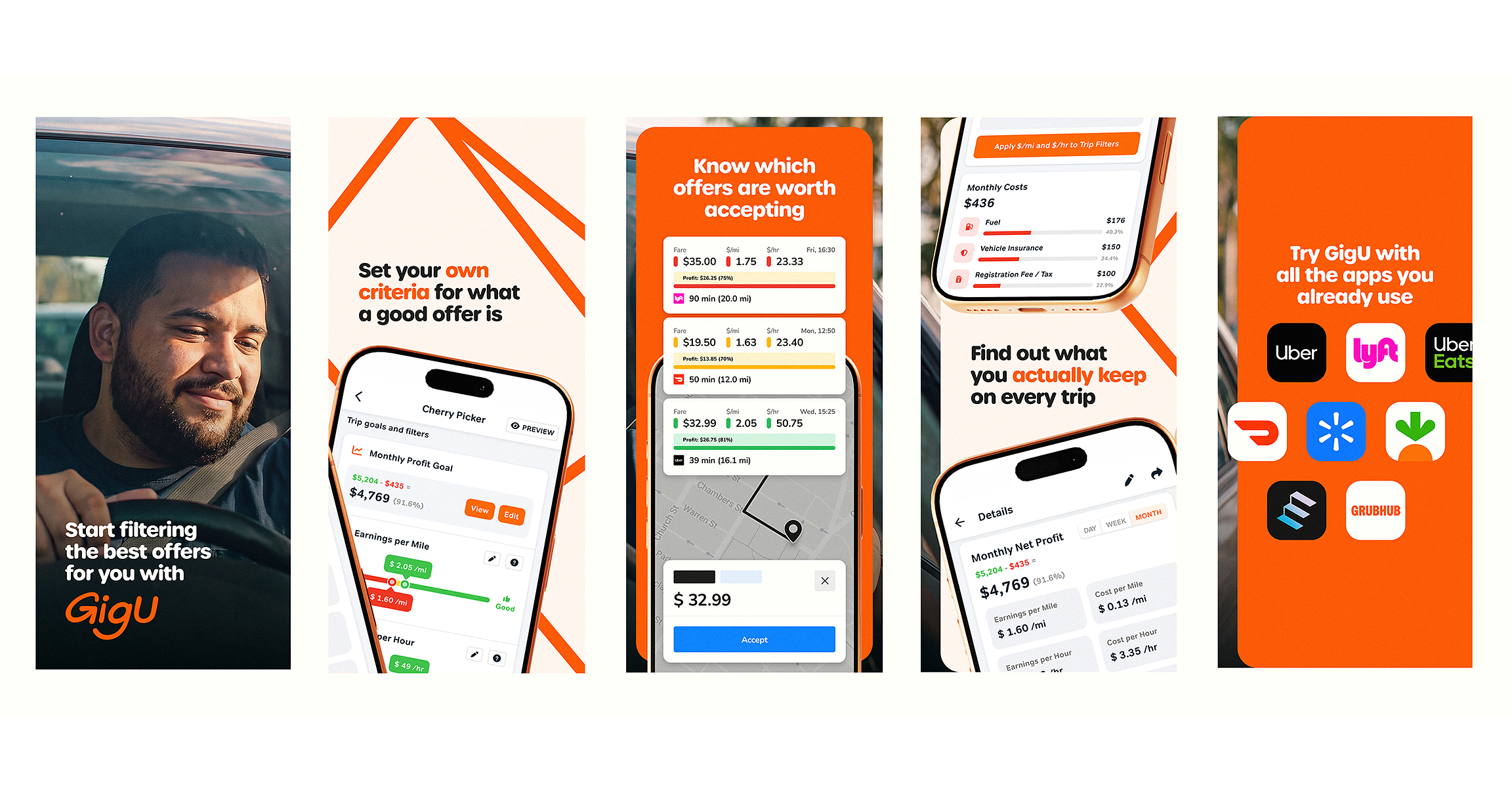 GigU Makes Its Driver-Profit Tools Free across the U.S. and Launches on iPhone for the First Time
