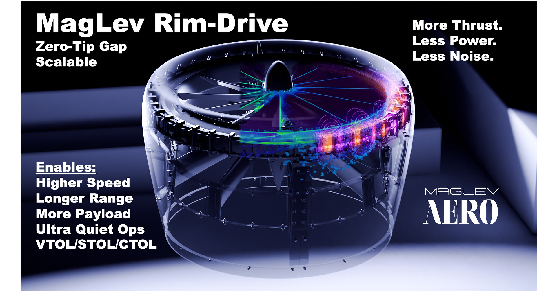 MagLev Aero Secures Dual DARPA Contracts to Advance Next-Generation U.S. Drone Propulsion MagLev Aero Secures Dual DARPA Contracts to Advance Next-Generation U.S. Drone Propulsion
