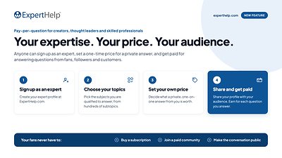 ExpertHelp Infographic - How It Works