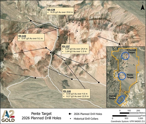 Figure 1: Plan view map that shows the 2026 RC drill program for Target Pente.