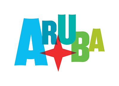Aruba Tourism Authority Aruba Tourism Authority