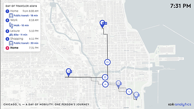 ioki provides the analytics backbone for smarter, more efficient, and rider-focused transit operations.