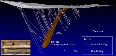 Figure 2. 3D wireframe model of the main Lens A Cu-Co-Zn deposit at Hessjøgruva. View to N.