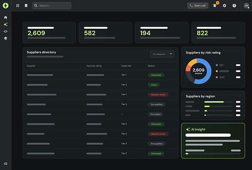 Utility Supplier Network by Gigawatt AI