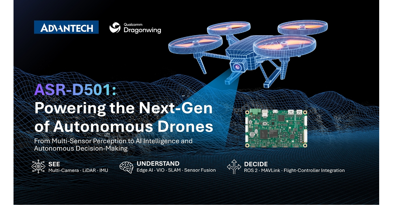 Advantech Launches ASR-D501 AI Companion Computer for Autonomous Drone Applications