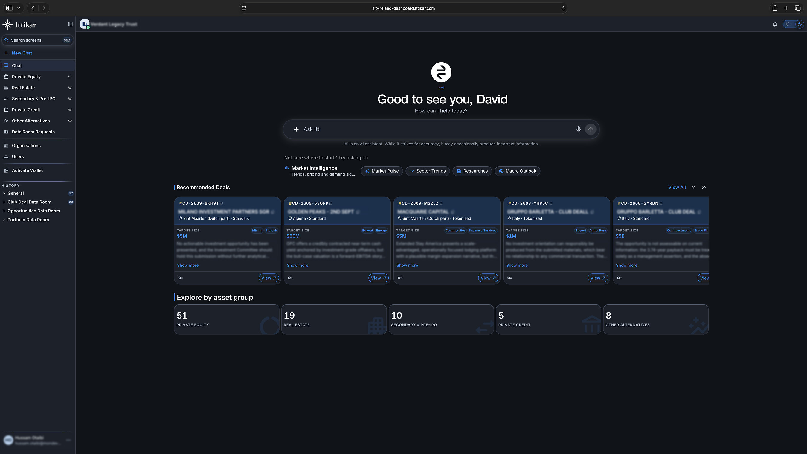 Mondevo Group launches Ittikar private capital network for family offices