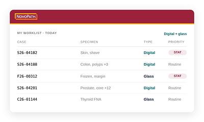 NovoPath Comes to Market With the Next-Generation LIS That has the Digital Pathology Workflow Built In. One Platform, One Workflow, One Source of Truth for Pathologists, The Lab, and The Business