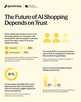 Synchrony and Oxford Economics Find Trust Will Define the Future of AI Shopping