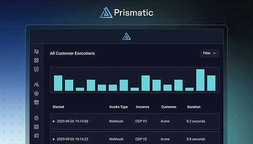 Prismatic - New Executions Experience